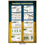 Стенд "Вогнева підготовка"